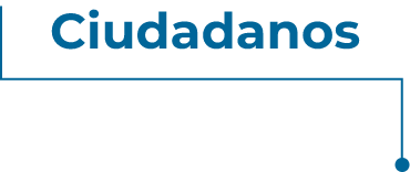 Ciudadanos