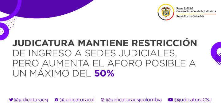 Judicatura mantiene restricción de ingreso a sedes judiciales, pero aumenta el aforo posible a un máximo del 50 %