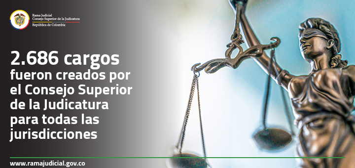 2686 cargos fueron creados por el Consejo Superior de la Judicatura para todas las jurisdicciones
