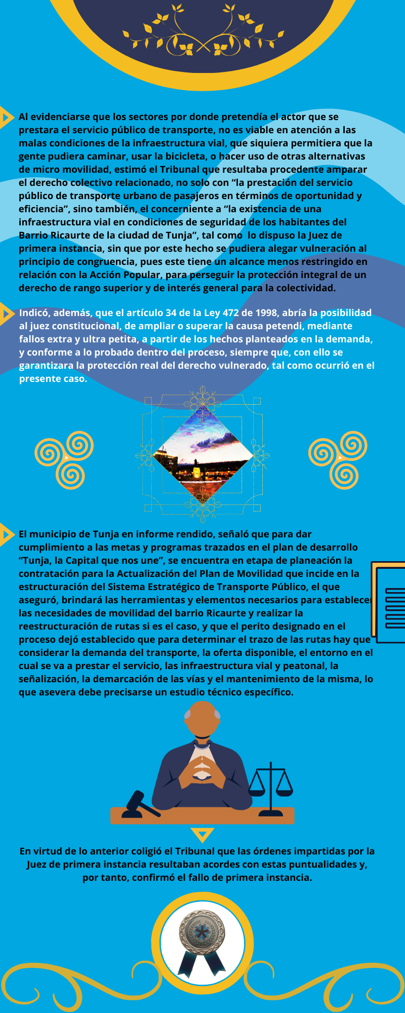 Infografias TAB