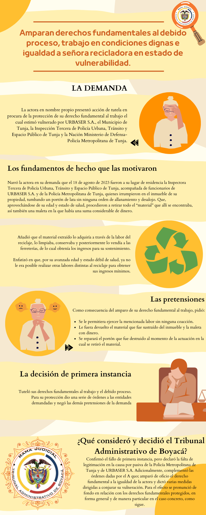 Infografías TAB