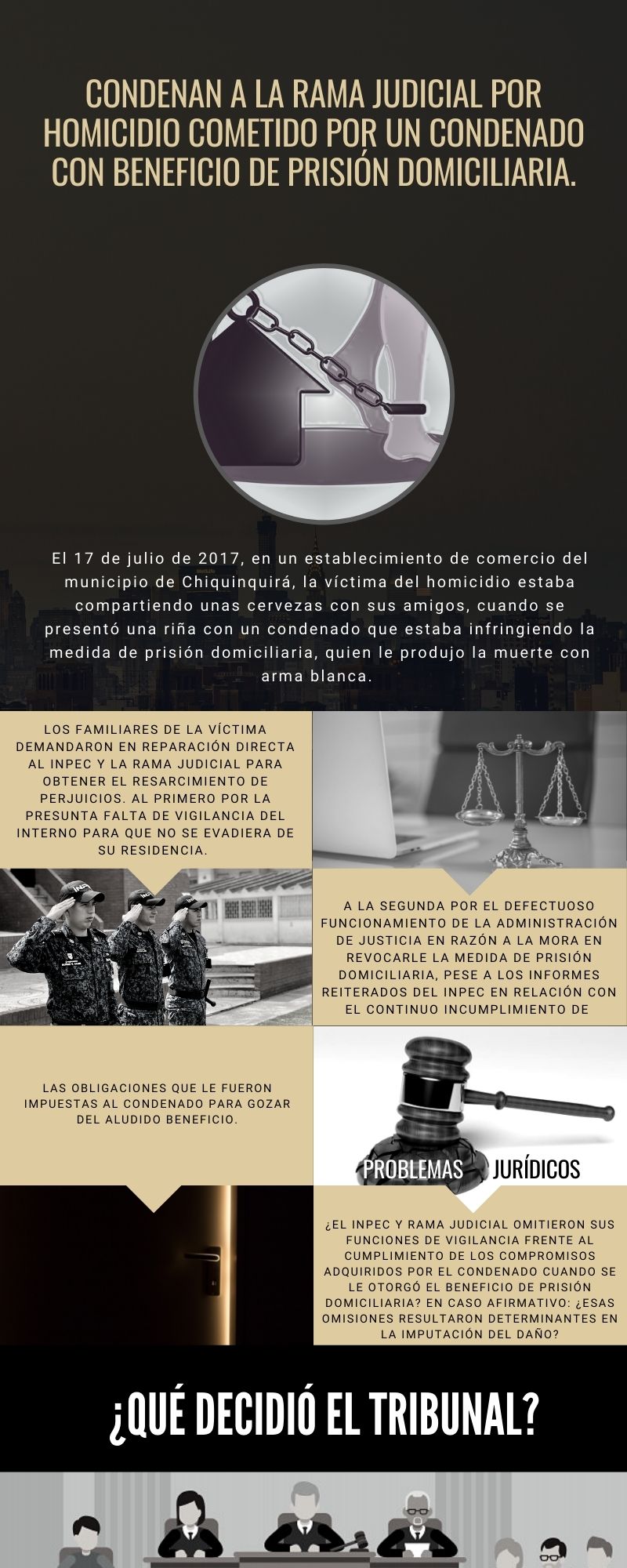 Infografías TAB