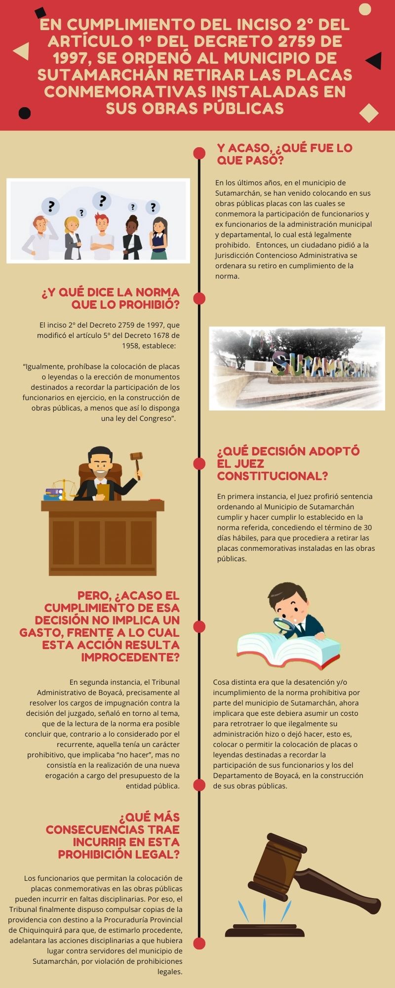 Infografías TAB