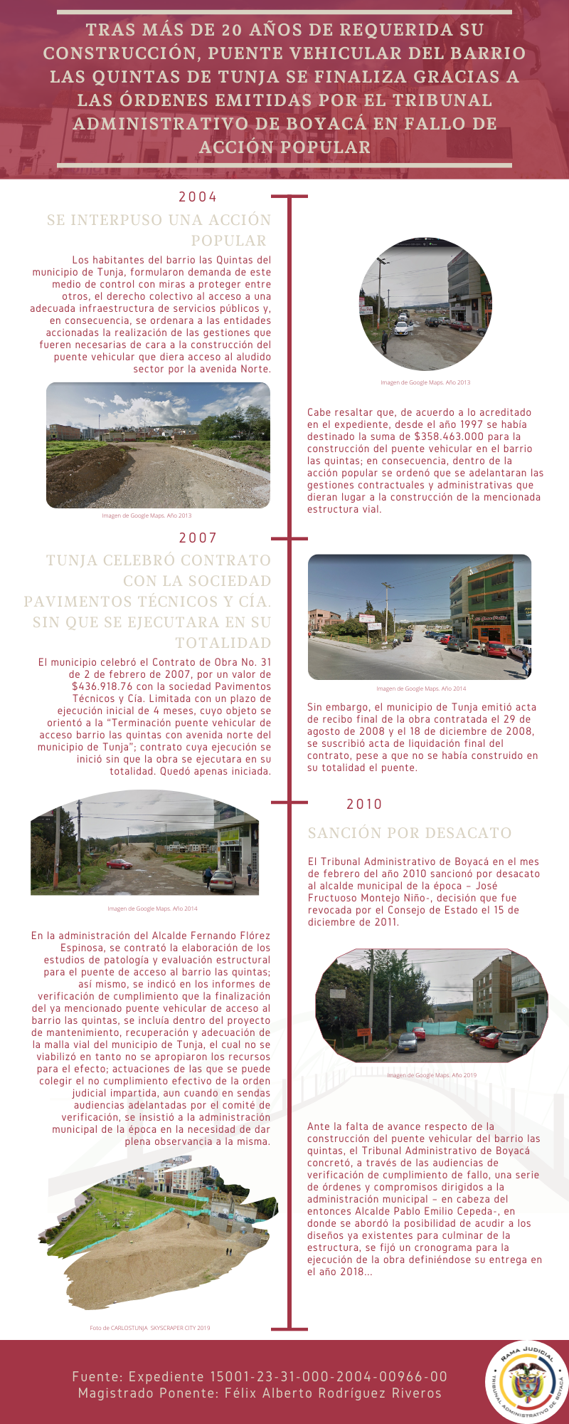 Infografias TAB