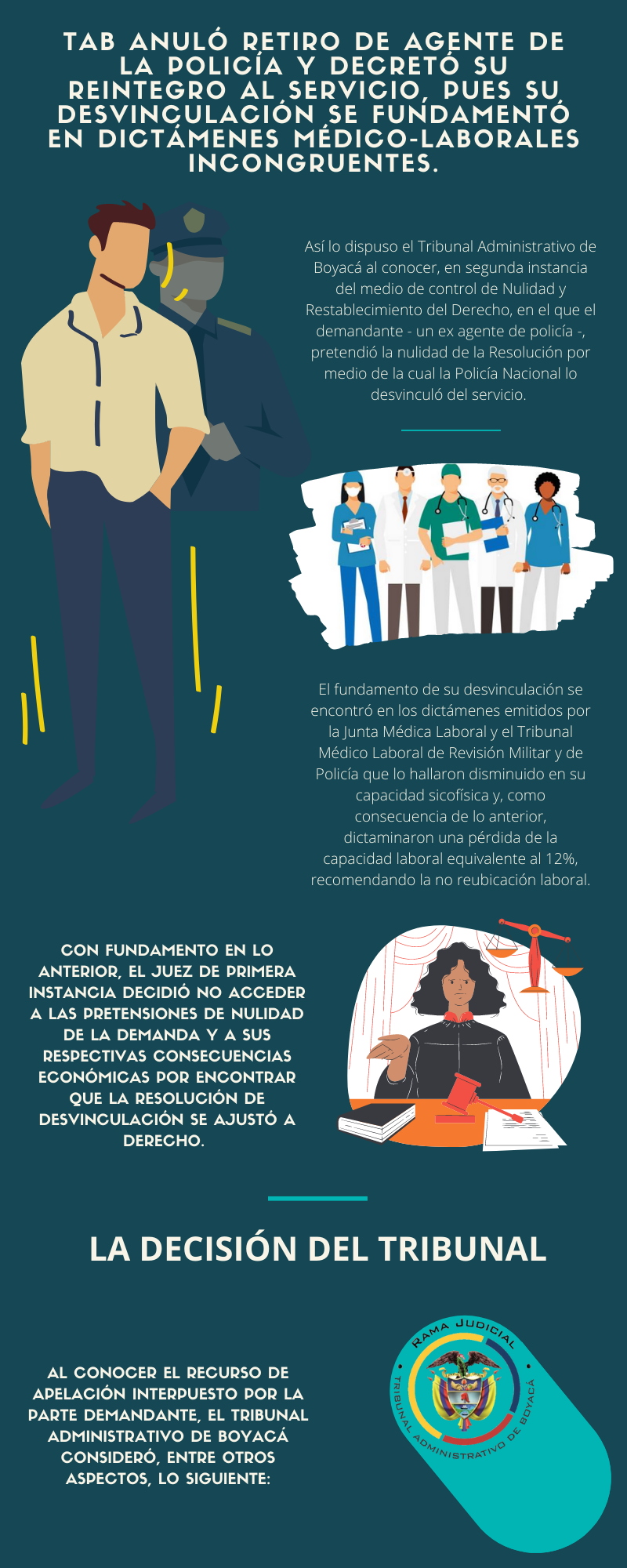 Infografias TAB