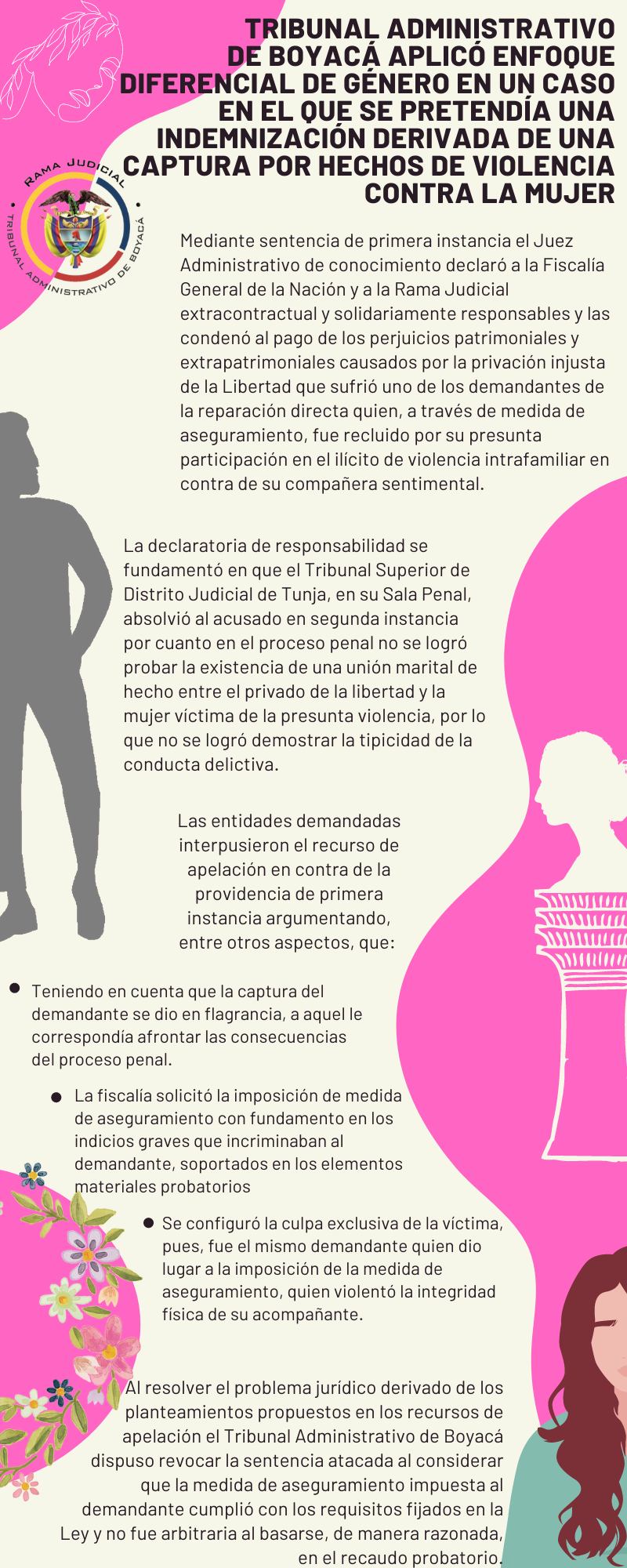 Infografias TAB