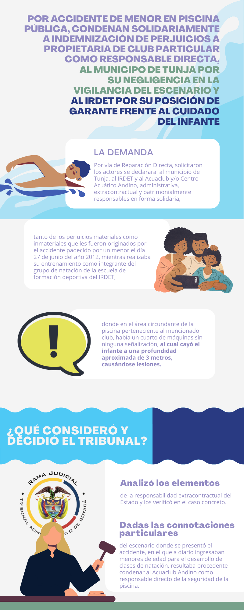 Infografias TAB