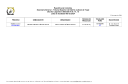Documento