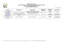 Documento