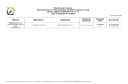 Documento