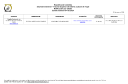 Documento