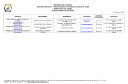 Documento