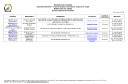 Documento