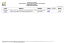Documento