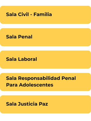 Salas del tribunal