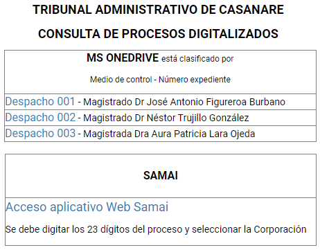 CONSULTA EXPEDIENTE DIGITAL