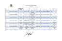 Documento