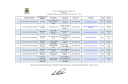 Documento