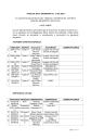 Documento