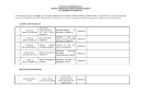 Documento