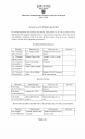 Documento
