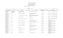 Documento
