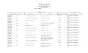 Documento