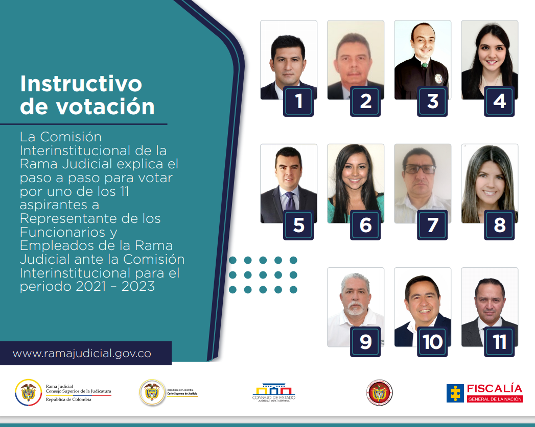 Instructivo de votación