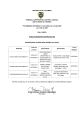 Documento