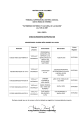 Documento