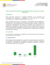 Documento
