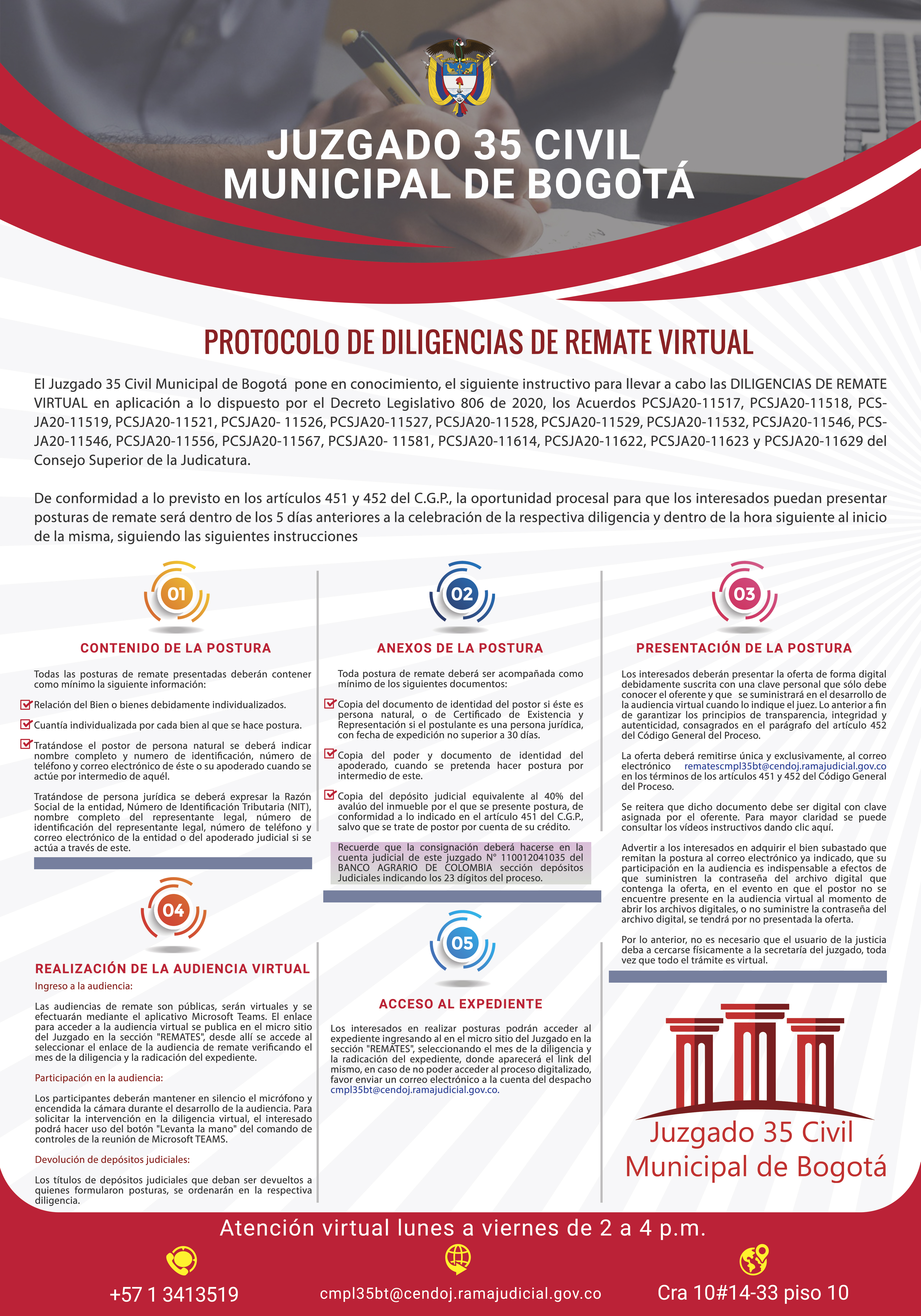 Protocolo Remates