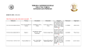 Documento