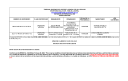 Documento