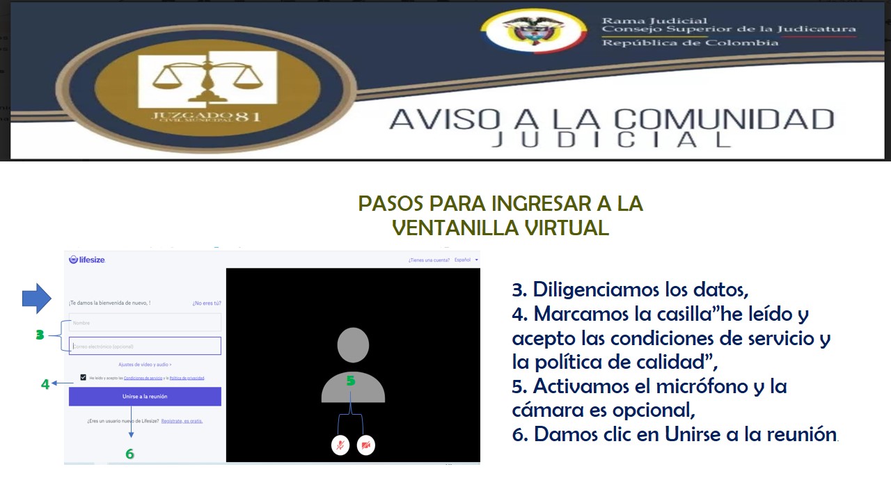 canales de comunicacion