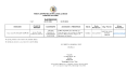 Documento