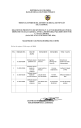Documento