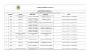 Documento