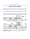 Documento