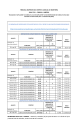 Documento