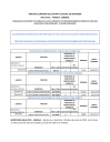 Documento