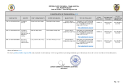 Documento