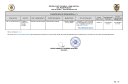 Documento