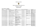 Documento