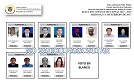 Elecciones al COMITÉ DE SEGURIDAD Y SALUD EN EL TRABAJO “COPASST” Seccional para el período 2017 – 2019.