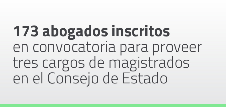 173 abogados (as) inscritos en convocatoria para proveer tres cargos de magistrados en el Consejo de Estado