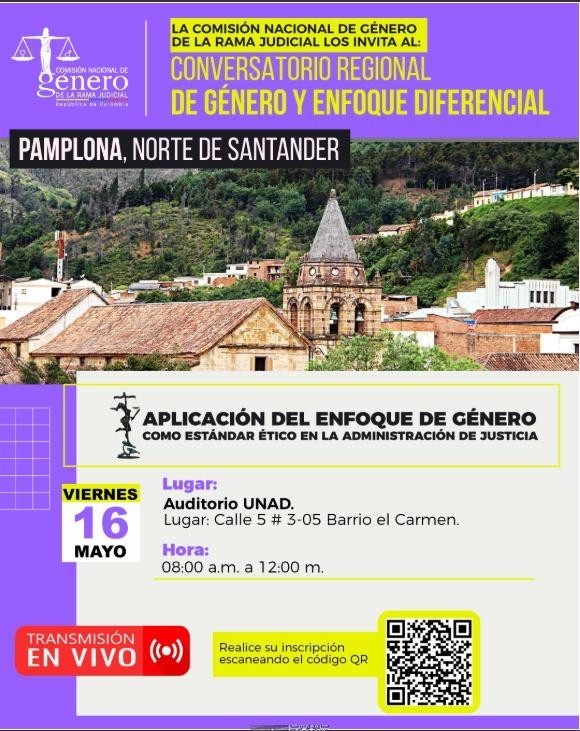 Actividades Realizadas