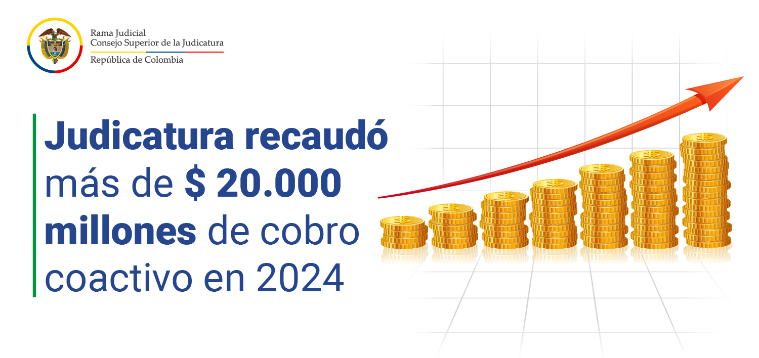 Judicatura recaudó más de $ 20.000 millones de cobro coactivo en 2024