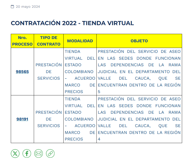 CONTRATACIÓN 2022 - TIENDA VIRTUAL