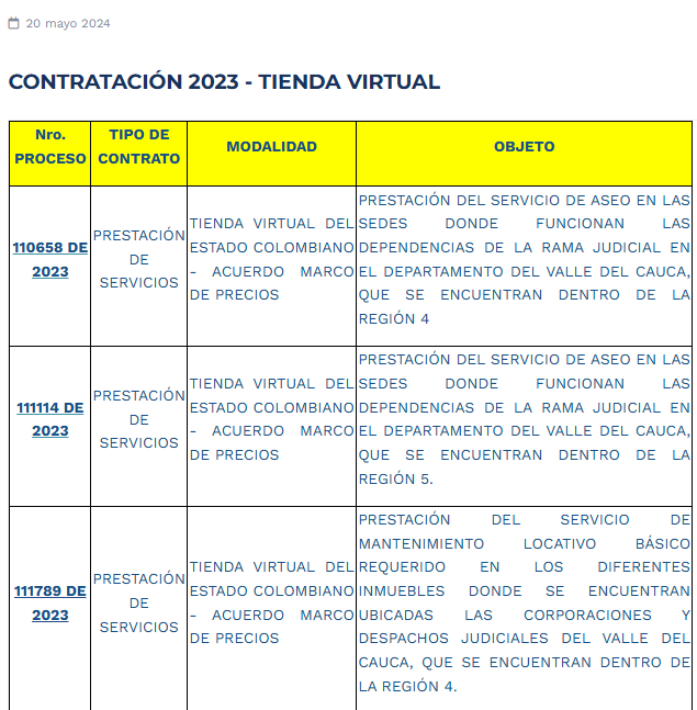 CONTRATACIÓN 2023 - TIENDA VIRTUAL
